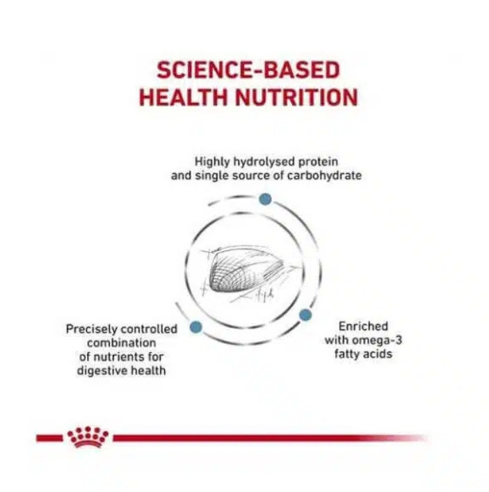 خرید غذای خشک گربه هایپوآلرژنیک رویال کنین | ۲.۵ کیلویی | ساخت فرانسه | مناسب گربههای حساس | ارسال فوری از پتشاپ هایپت HiPet شیراز