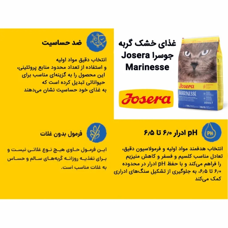 غذای گربه جوسرا مارینس - غذای ضد حساسیت گربه - اطلاعات محصول - پت شاپ هایپت