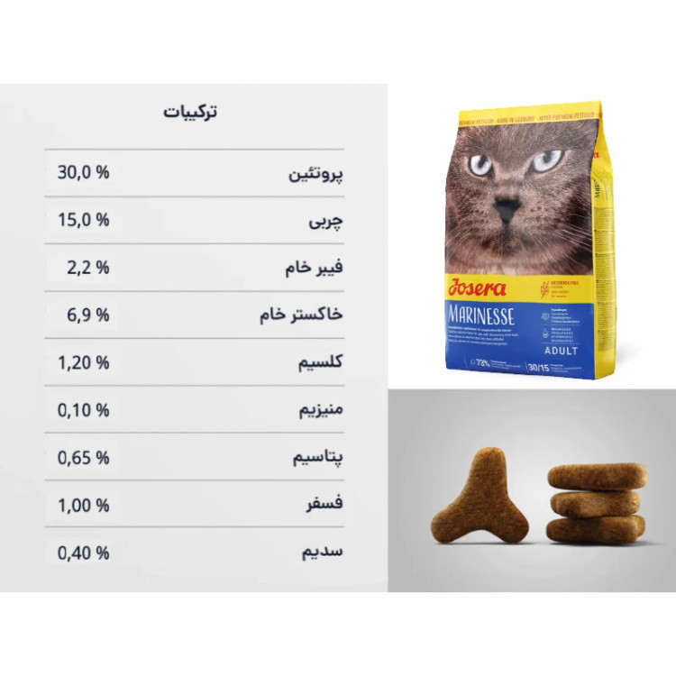 غذای گربه مارینس josera مخصوص گربه حساس - غذای گربه هایپو آلرژنیک - Josera Marines - پت شاپ هایپت