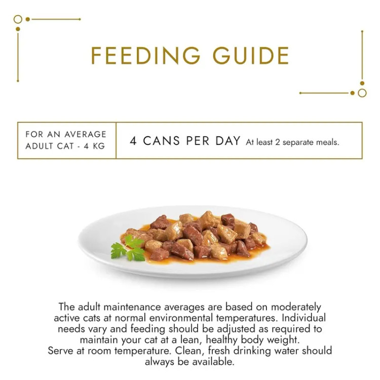 جدول مصرف کنسرو گربه گورمت گلد - هایپت