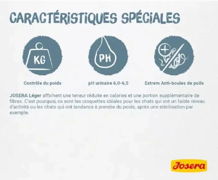 ویژگی های غذای گربه جوسرا لجر مناسب گربه های عقیم و داخل خانه و یا چاق